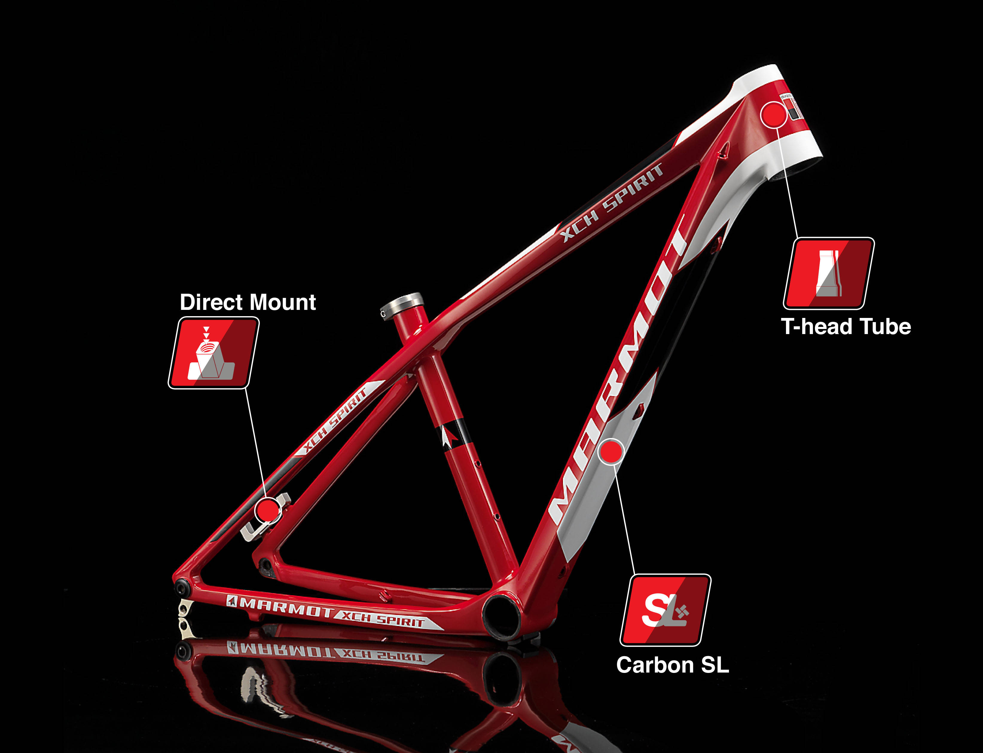 牌排行榜前十名单：MARMOT土拨鼠第一冰球突破豪华版手机版世界最好的自行车品(图5)