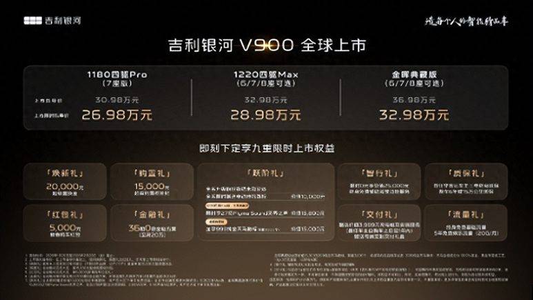 以AI之力调和大家庭的“百味”出行冰球突破吉利银河V900正式上市：(图2)